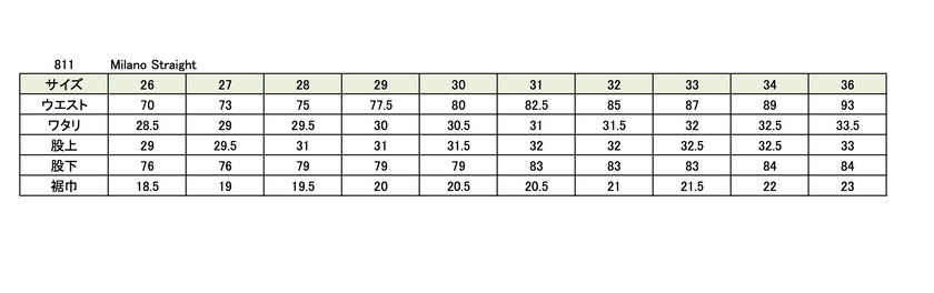 EL Canek Jeans 811 Milano Straight